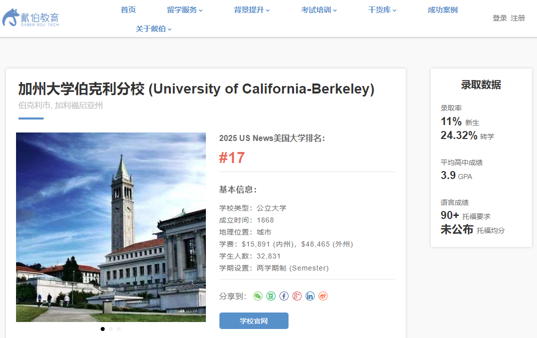 “美国读的本科大学，在国内没什么名气”！？要不要趁早转学？