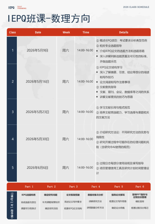 IEPQ全解析：牛剑G5认可，国际生升学的“隐形加分神器”