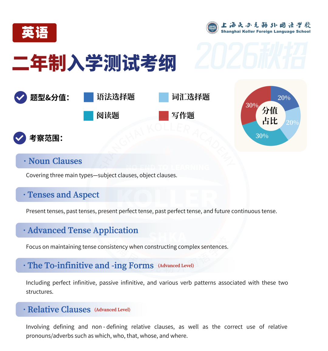 虹口区国际高中|上外克勒国际部2026秋招开放日（4.12）报名！