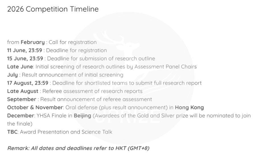 丘成桐三大赛区参赛时间线全对比！提前规划备赛节奏，赢在起跑线