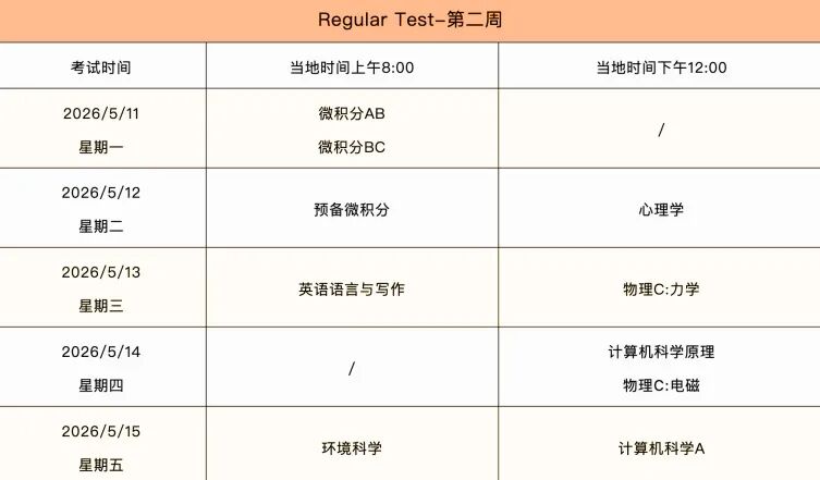 2026AP机考全攻略：考生须知+Bluebook操作设备要求+准考证下载，一篇搞定！