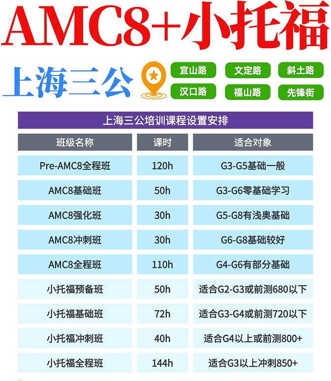 上海三公培训课程|AMC8+小托福暑期集训班上海家长都在抢！