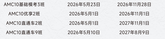 为什么数学竞赛最推荐参加AMC10？一文告诉你必须参加AMC10的理由