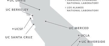 加州大学也有“捡漏”专业？