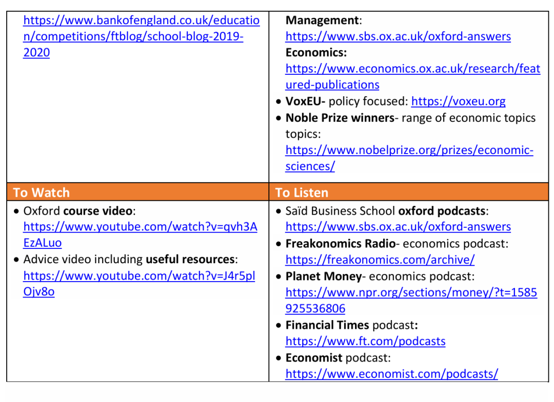 英国申请｜经济学：牛剑都推荐哪些学术活动？竞赛、阅读、播客与实践