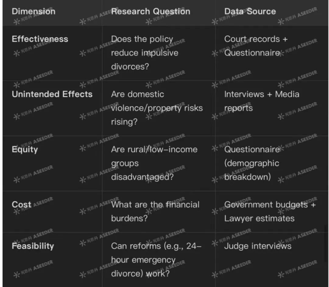 【EPQ人物】港校面试官追着聊EPQ？别慌！这项法律科研还帮我拿下UCL/曼大/杜伦/华威offer！