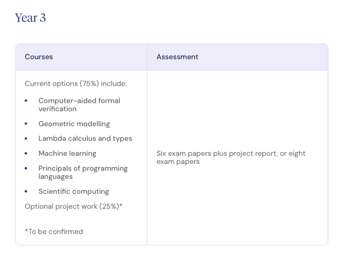 5A*也可能被拒，英国计算机到底值不值得冲？