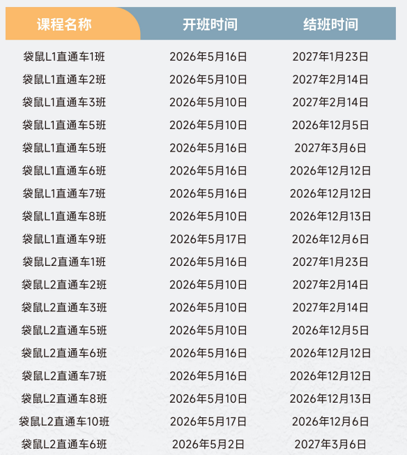 2026袋鼠竞赛成绩公布时间，附查分渠道+袋鼠高分秘诀
