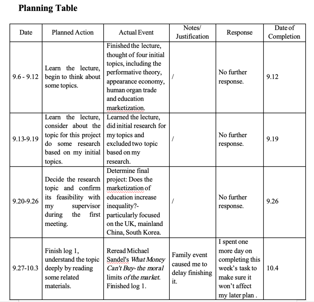IEPQ学员说｜当教育变成商品机会还公平吗？—— LSE申请者的研究追问