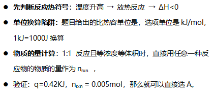 AP 5555555计划 | AP大考倒计时，这些化学知识点必须掌握