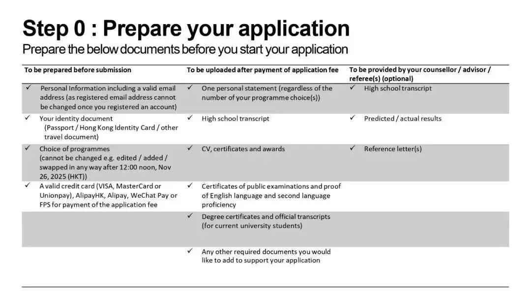 港前三严查高中学历！A-Level脱产升学还走得通吗？