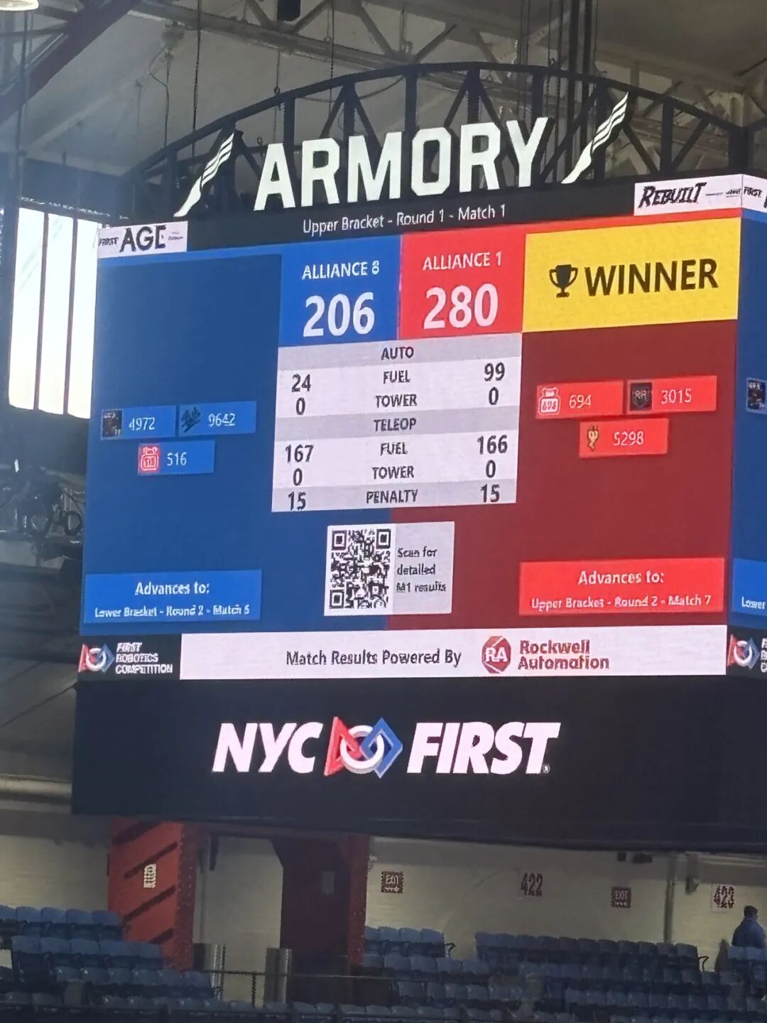 机器人竞赛扫盲指南：VEX、FIRST 到底怎么选？