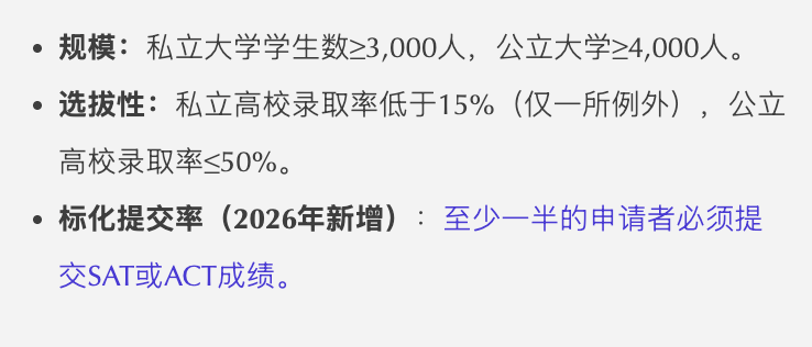 最新！福布斯2026新常春藤名单发布，公立+私立全覆盖，AI能力成核心竞争力