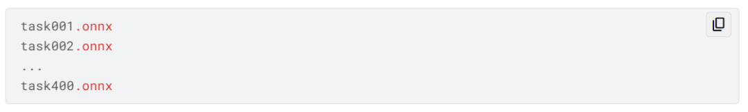 Kaggle深度学习 | 2026年NeuroGolf锦标赛