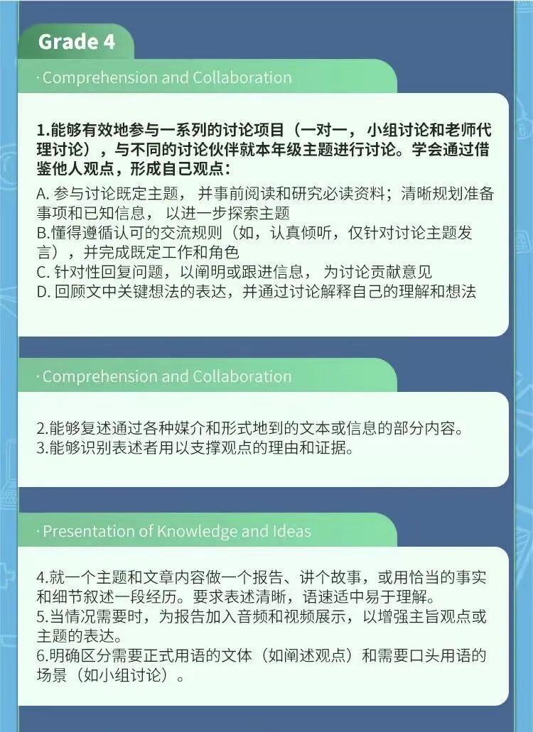 如何有效的复述RAZ文章让英文能力原地起飞！