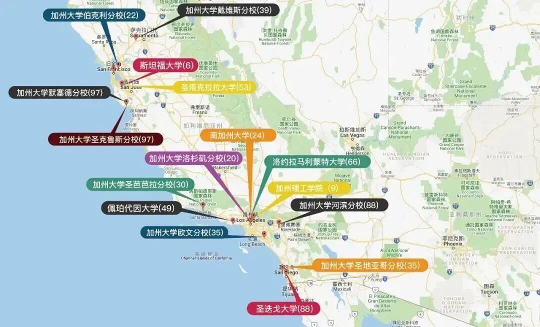 SBTI人格×UC大学选校图鉴！2026加州大学系申请匹配和排名都重要...
