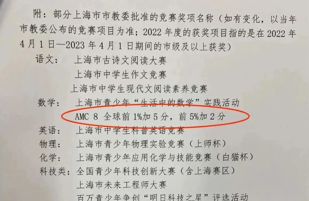 为什么上海家长都在卷AMC8？扒完头部国际校连夜给孩子报了AMC8竞赛培训班...