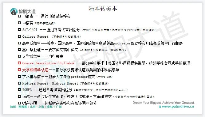 转学生狂喜！又一所全美Top 15名校推出“保录”协议！首批计划招120人……