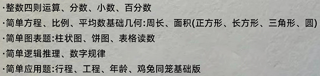 AMC8竞赛奖项设置及拿奖分数要求分析，前1%及5%需要多少分？附AMC8辅导课程！