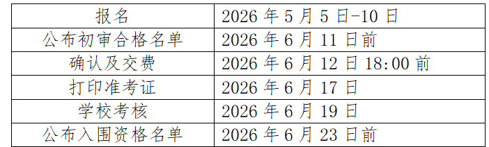 山东大学2026年山东省综合评价招生简章，计划招生300人