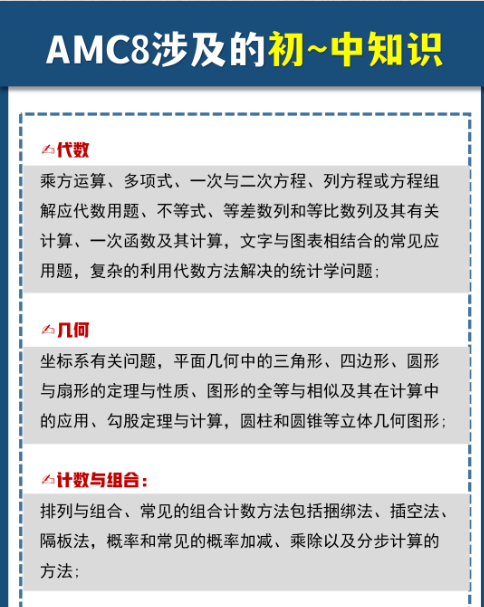 一文讲清AMC8到底考什么？附AMC8全年龄段学习规划，看看自家孩子该到哪一步了？