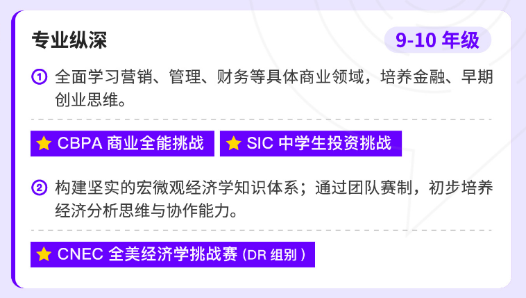 干货 | 含金量超高的国际商科竞赛盘点！商科er千万别错过（8-11年级商赛规划）