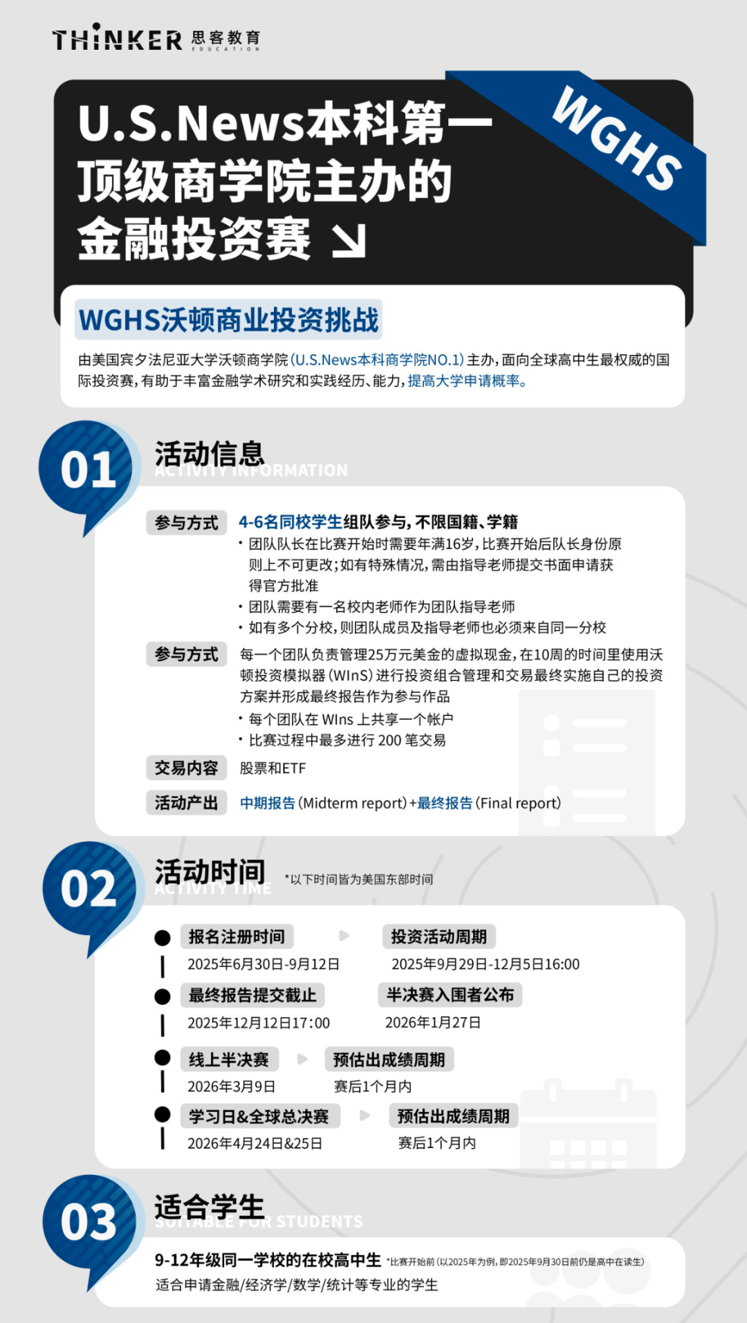 干货 | 含金量超高的国际商科竞赛盘点！商科er千万别错过（8-11年级商赛规划）