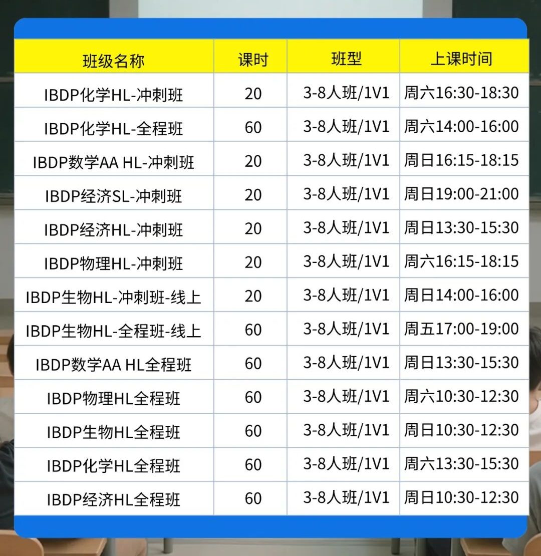 IBDP考试大考规则必看！合肥政务/包河IBDP辅导培训安排