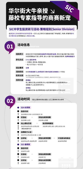 SIC和NEC竞赛可以一起参加吗？附SIC/NEC商赛备考攻略
