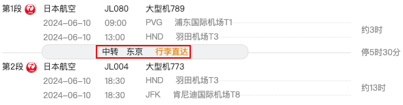 2026最新版|亲属赴美参加毕业典礼全流程指南 2026最新版|亲属赴美参加毕业典礼全流程指南
