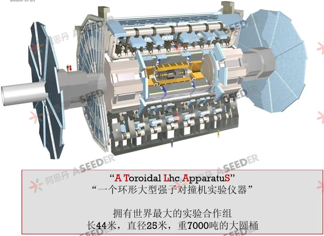 曼大导师升学课：在EPQ做独立科研，是物理系新生必备生存预演！