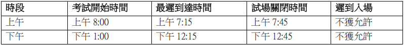 2026香港AP准考证下载、信息核对与AP考试注意事项 2026香港AP准考证下载、信息核对与AP考试注意事项