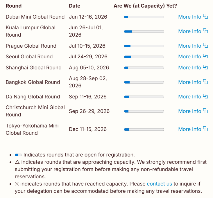 国际写作竞赛全解析 WSC & HIR，构建人文社科竞争力！