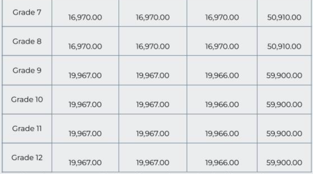 阿布扎比美国国际学校（American International School Abu Dhabi）入学指南