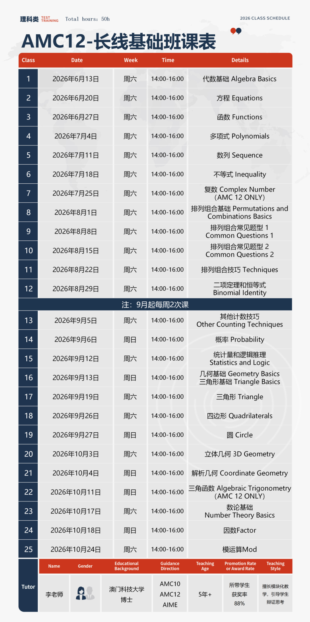 26年AMC12数学竞赛春夏季衔接备考!线上+深圳线下同步辅导冲前1% 26年AMC12数学竞赛春夏季衔接备考!线上+深圳线下同步辅导冲前1%