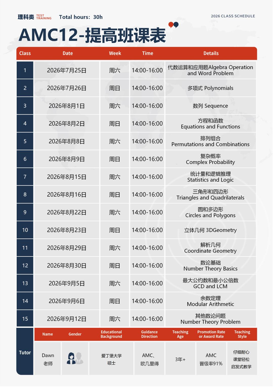 26年AMC12数学竞赛春夏季衔接备考!线上+深圳线下同步辅导冲前1% 26年AMC12数学竞赛春夏季衔接备考!线上+深圳线下同步辅导冲前1%