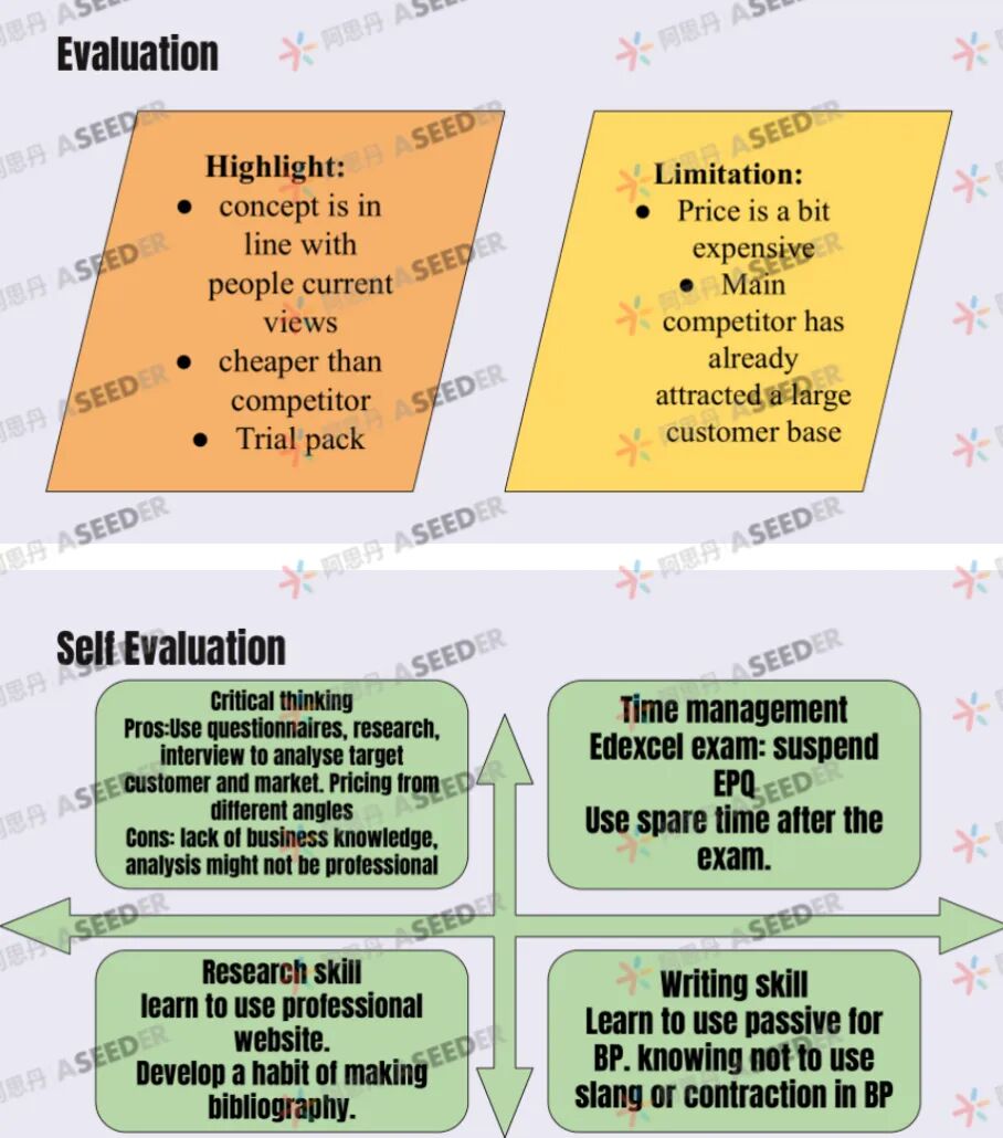 【EPQ人物】EPQ拿A*还不够!雅思6.5到7.5、明确商科专业、他还第一次尝试开公司! 【EPQ人物】EPQ拿A*还不够!雅思6.5到7.5、明确商科专业、他还第一次尝试开公司!