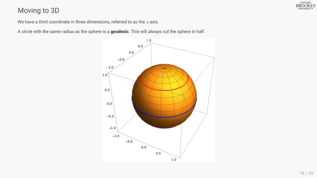 来QS第二的帝国理工学数学,实力直接夯爆了! 来QS第二的帝国理工学数学,实力直接夯爆了!