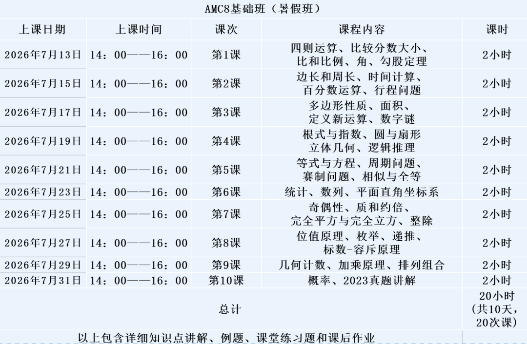 开盒Claude Code的00后，竟是上海平和毕业生！从伯克利退学的他履历有多精彩？