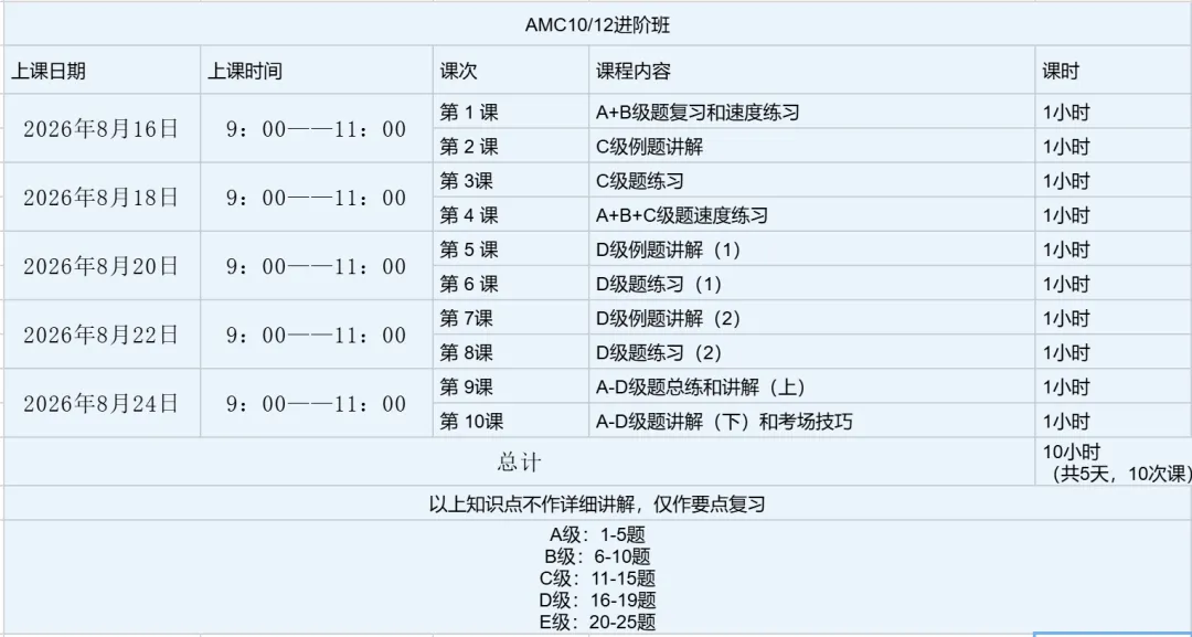 开盒Claude Code的00后，竟是上海平和毕业生！从伯克利退学的他履历有多精彩？