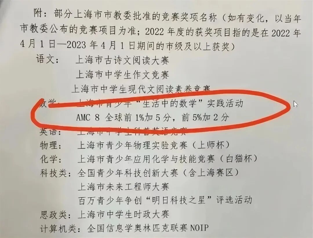 为什么上海家长都在让孩子冲AMC8？三公之外，国际学校+高阶竞赛+藤校申请全是优势~