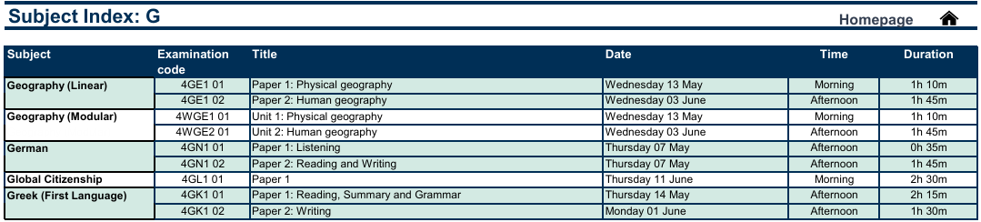 Ofqual官方考评指南发布，直接影响你的A-Level/GCSE成绩！