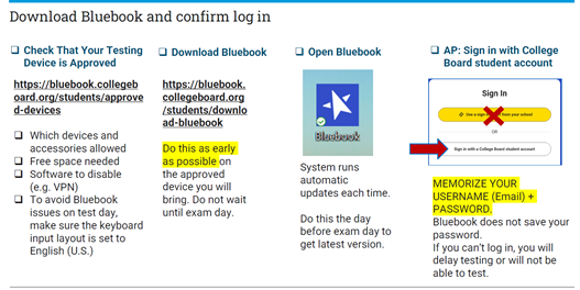 官宣！2026中国大陆AP大考考生须知出炉！