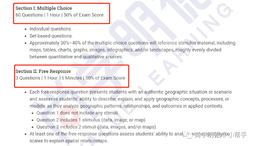 2026AP备考｜AP人文地理：考试难点总结与部分真题解析