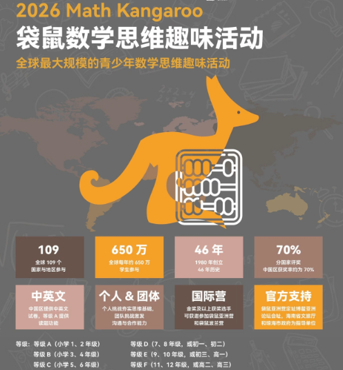 袋鼠数学竞赛A-F级全解析｜考点+难度+赛制全梳理