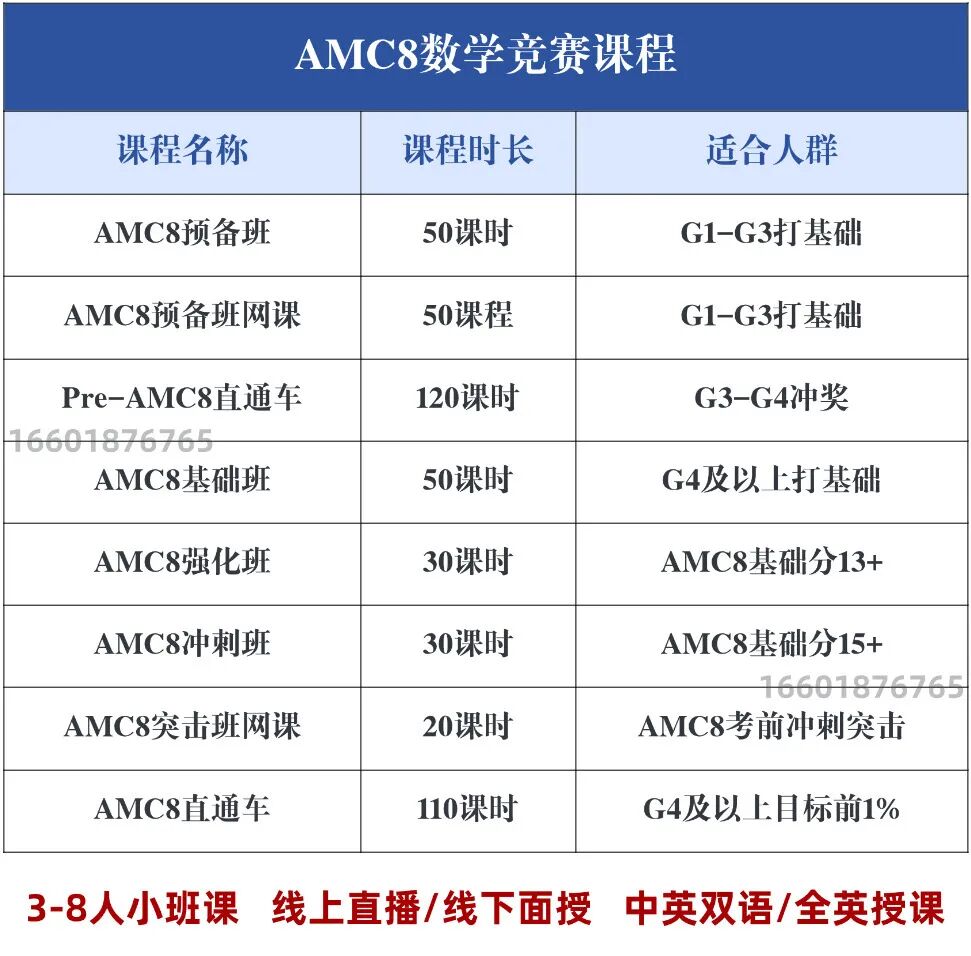 上海三公标配？AMC8数学竞赛含金量大起底