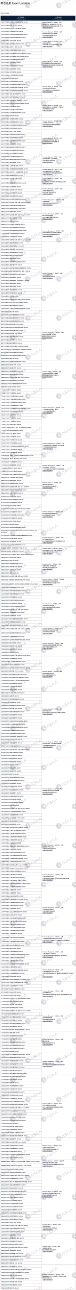 2026 AP大考考场信息更新丨中国内地、中国香港、韩国、新加坡考点地址汇总！