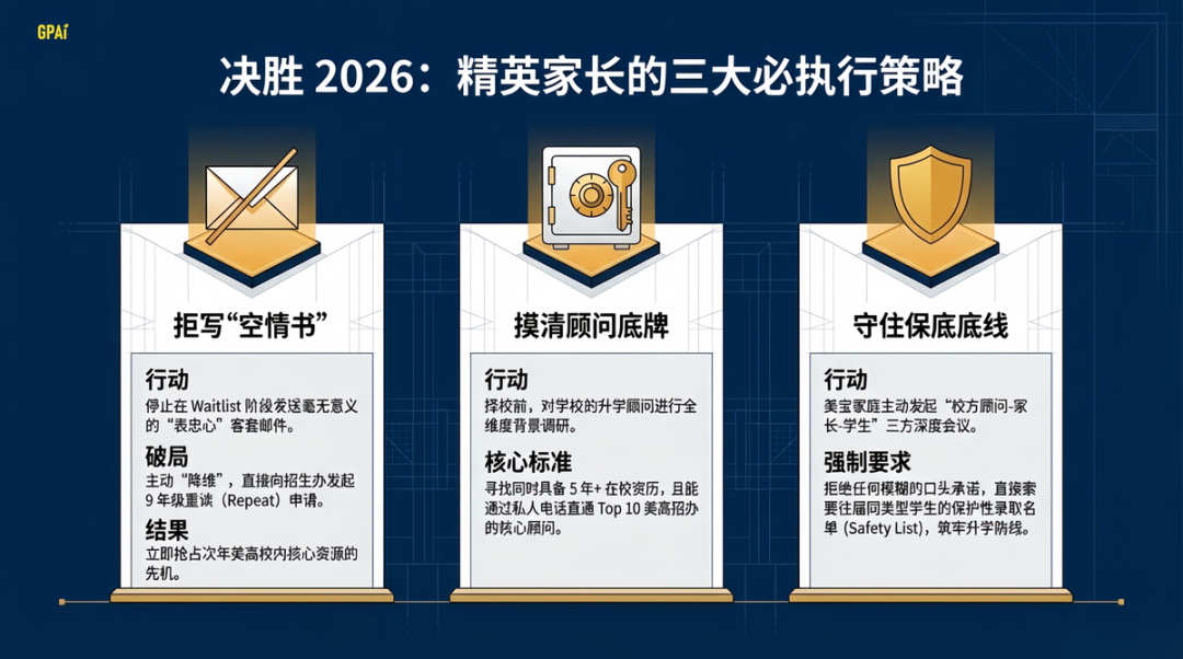 2026 顶级美初录取内参：8 年级 “一位难求” 下的家庭突围路径