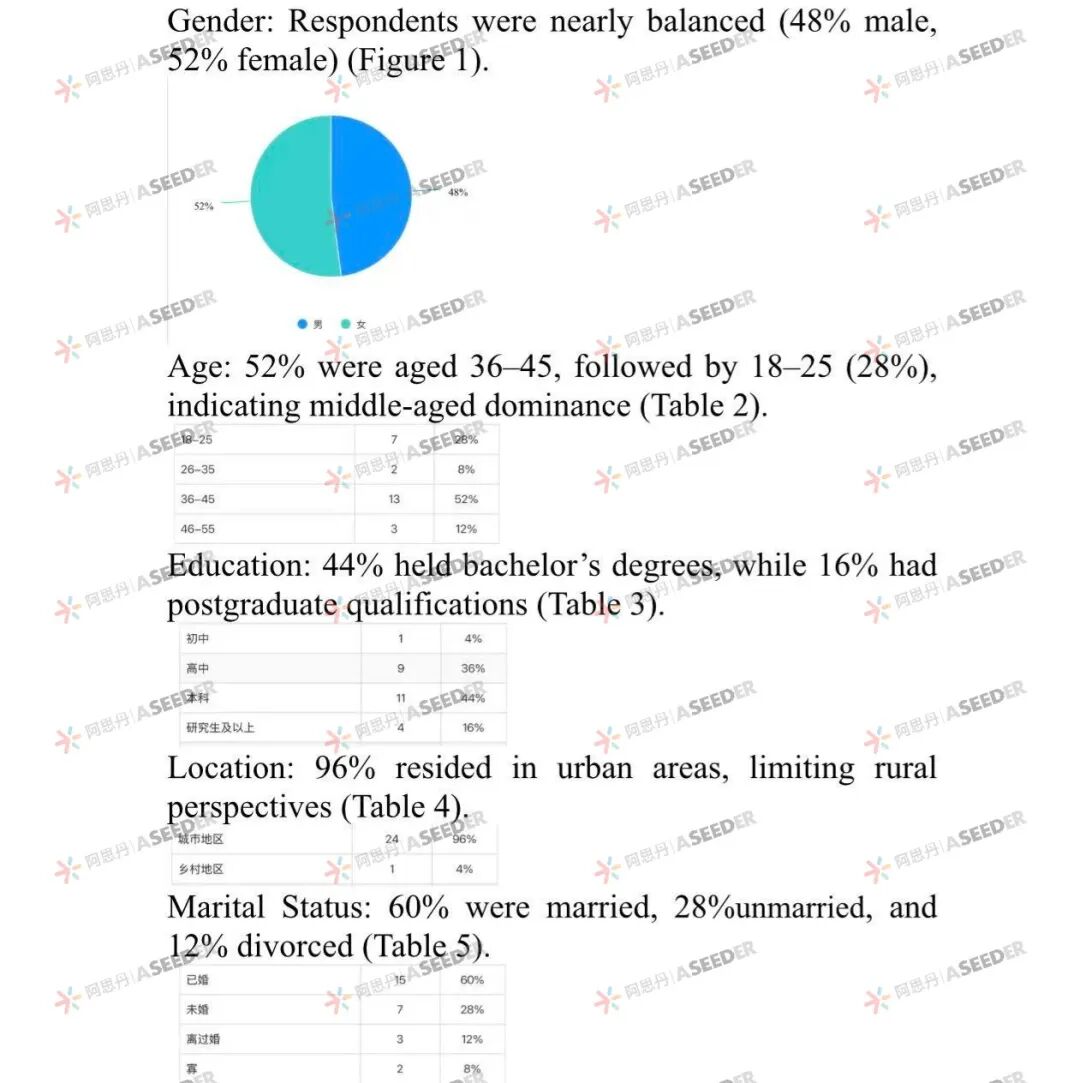 【EPQ人物】港校面试官追着聊EPQ？别慌！这项法律科研还帮我拿下UCL/曼大/杜伦/华威offer！