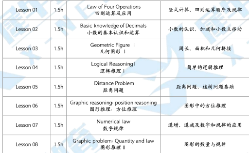2026袋鼠竞赛成绩公布时间，附查分渠道+袋鼠高分秘诀